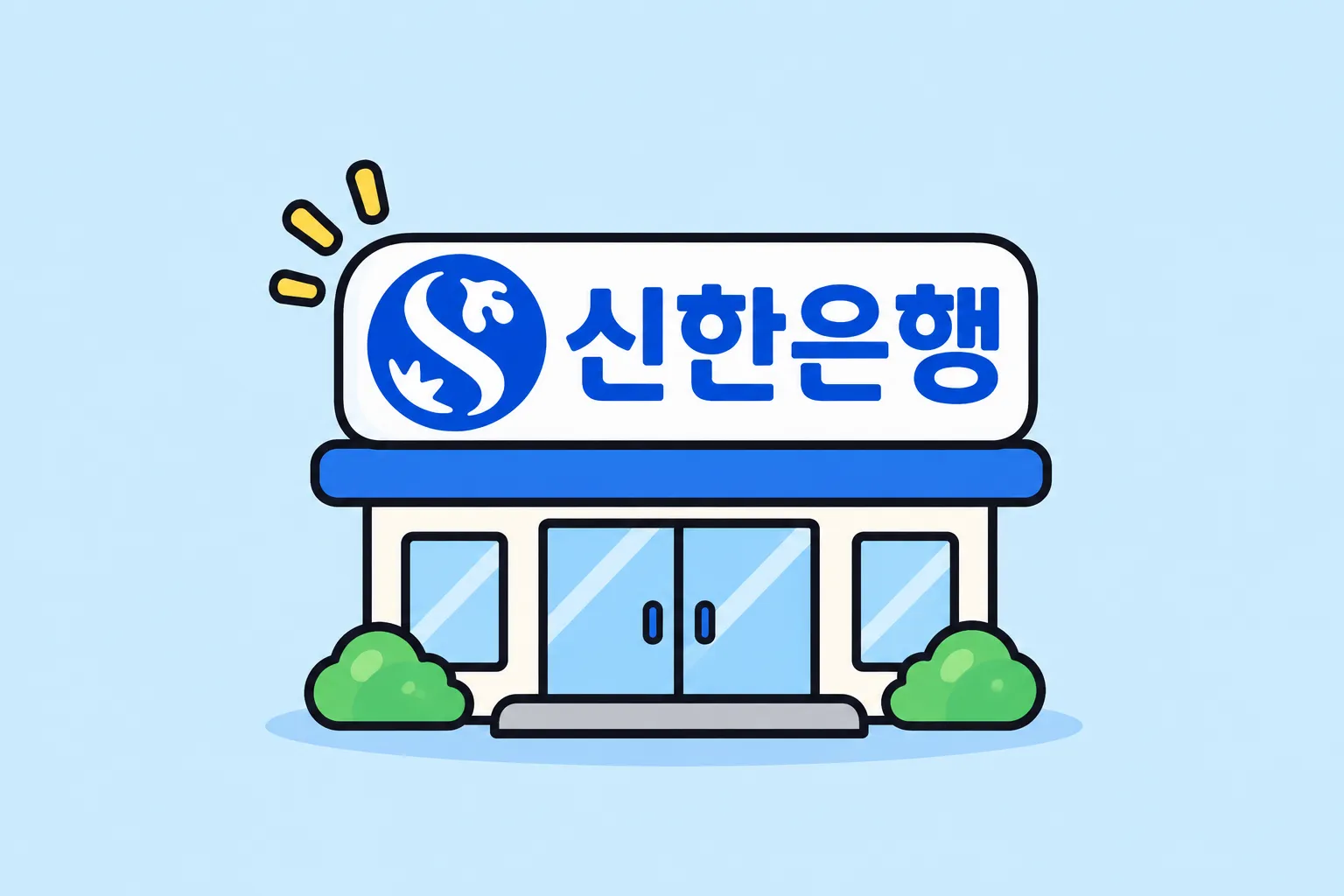 어느 AI에서도 1등이 아닌데 1등인 은행
